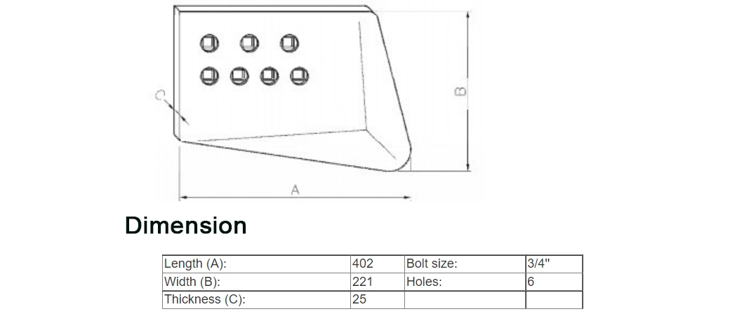 High Quality Grader Blade, Loader Blade, Bulldozer Blade/Loader Cutting Edge